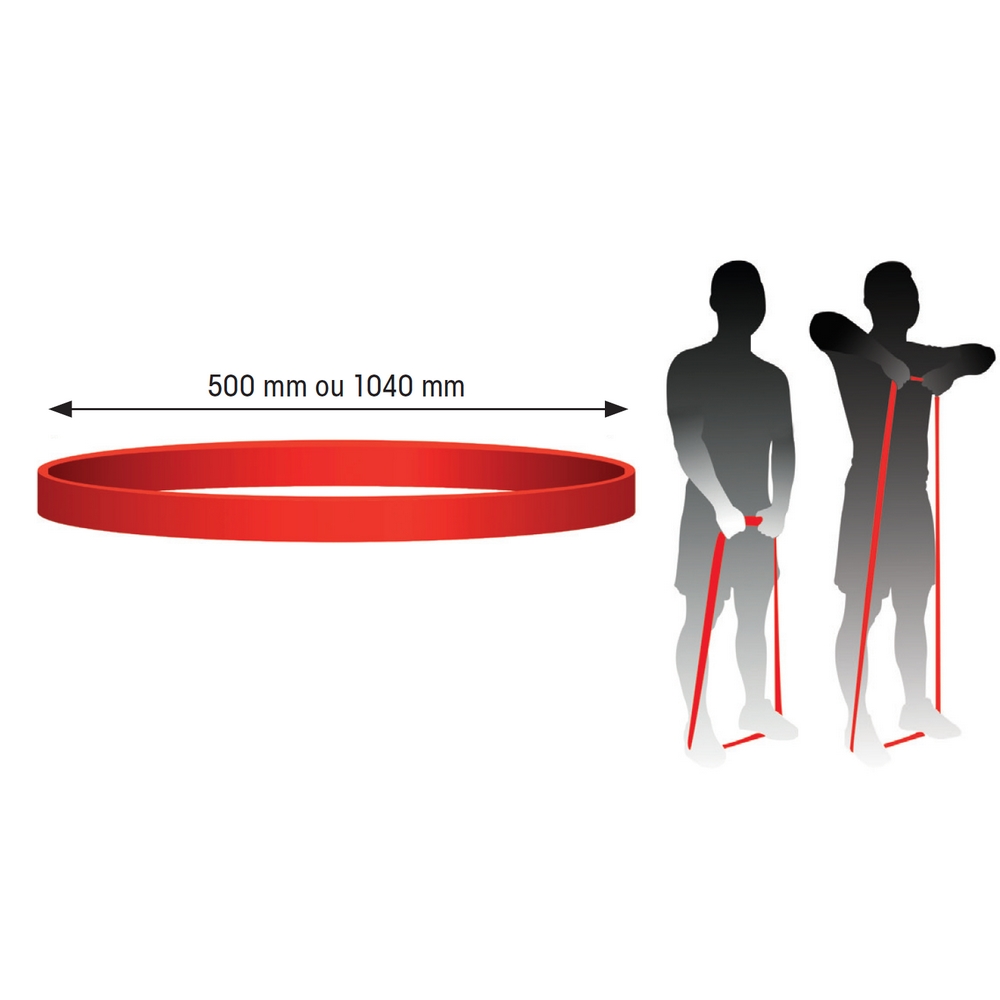 BANDA ELASTICA DE RESISTENCIA 1040 X 22 X 4,5 - 12-21 KG - PRETO